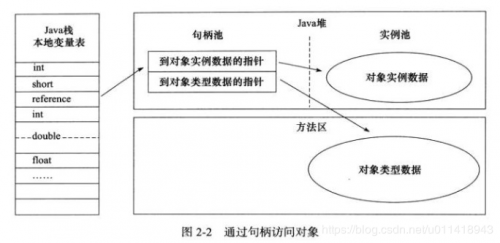 图片 3