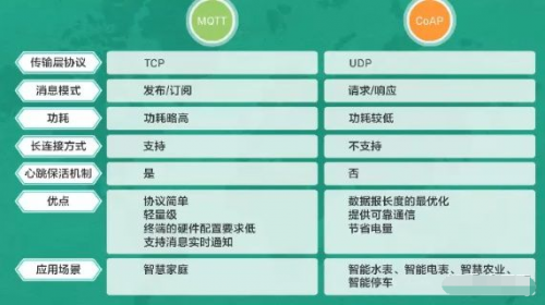 QQ截图20220719165920