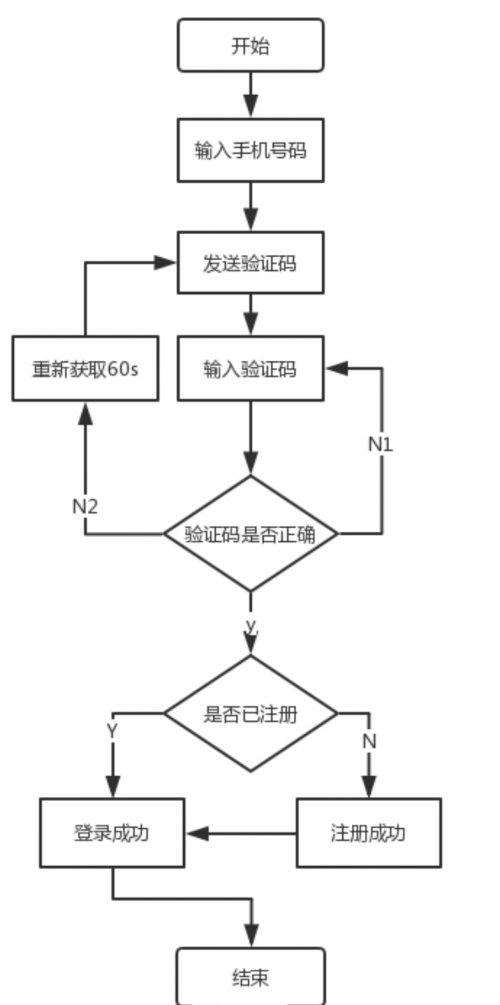 图片5