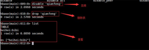 千锋北京校区分享-Hbase shell的基本操作完整流程1059
