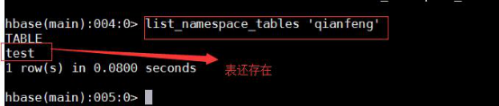 千锋北京校区分享-Hbase shell的基本操作完整流程2320