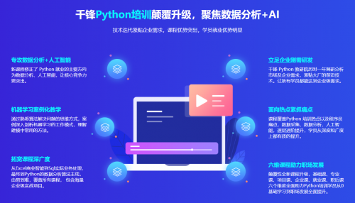 Python培训