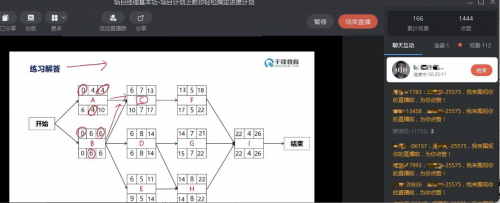 千锋锋企优联为天阳科技提供企业核心竞争力赋能课程1