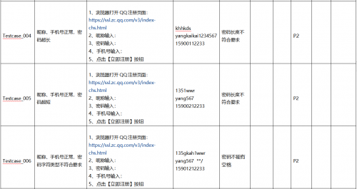 将等价类划分和边界值分析共同用于测试用例设计4