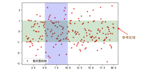 截屏2021-09-14 上午11.59.15