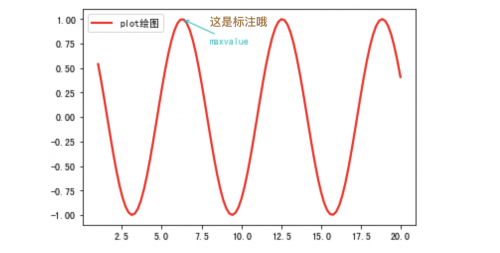 截屏2021-09-14 下午12.06.49