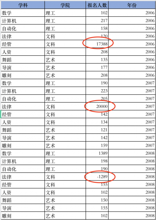 屏幕快照 2021-06-03 下午6.57.02