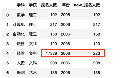 屏幕快照 2021-06-03 下午7.23.45