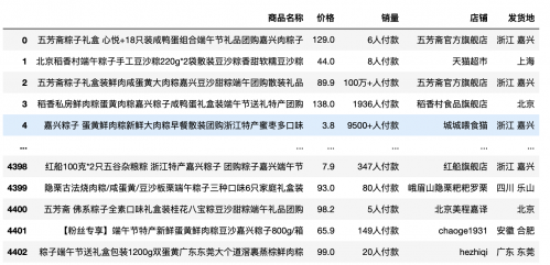 屏幕快照 2021-06-17 下午3.54.49