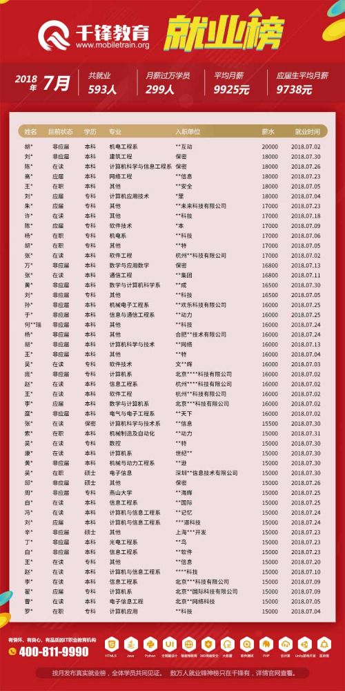 【网页版】1