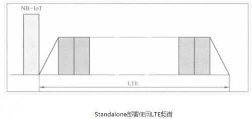 图片 4