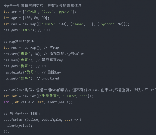 JavaScript常见几种循环遍历的使用及区别6