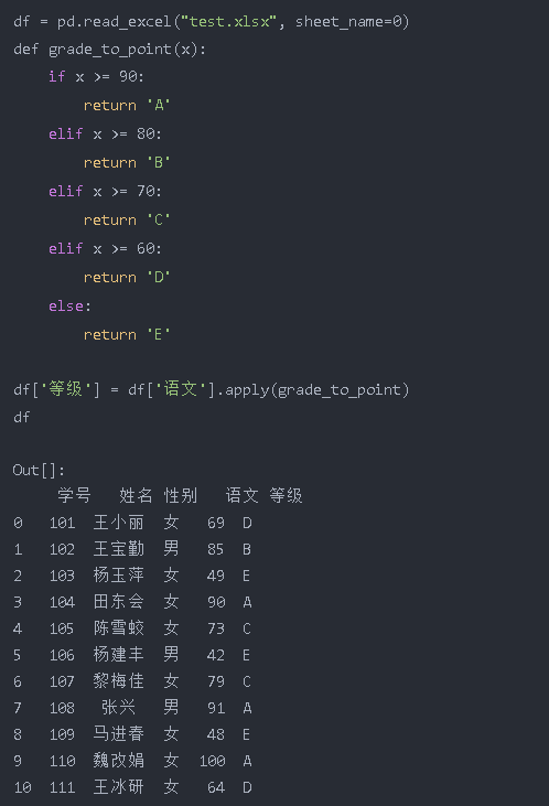 Python和Excel的常规操作汇总6