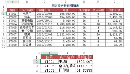 Python和Excel的常规操作汇总7