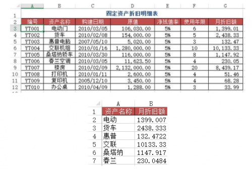 Python和Excel的常规操作汇总9