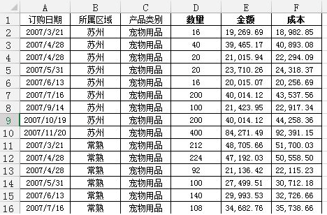 Python和Excel的常规操作汇总15