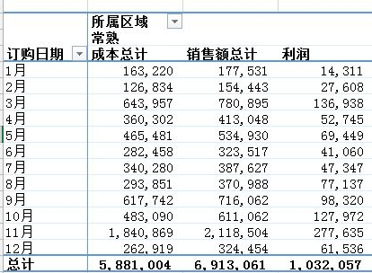 Python和Excel的常规操作汇总16