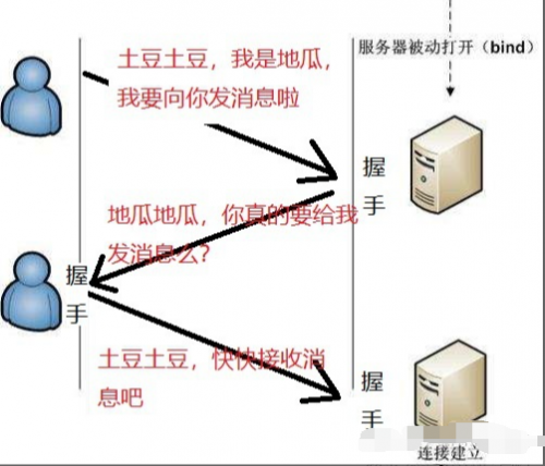 图片 1