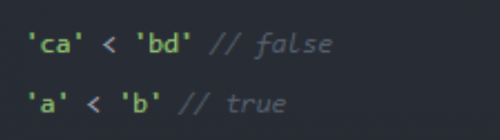 JavaScript中如何进行隐式类型转换6
