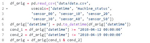 用Python绘制时间序列数据图表2