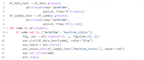 用Python绘制时间序列数据图表11