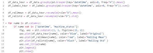 用Python绘制时间序列数据图表12