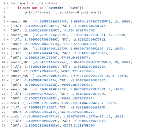 用Python绘制时间序列数据图表24