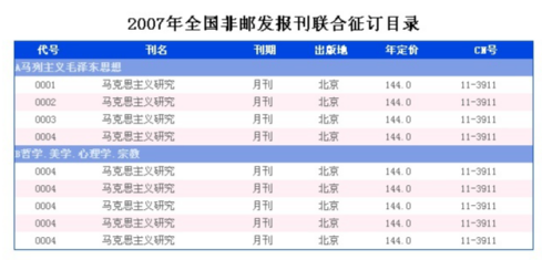 HTMLCSS学习笔记33