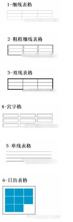 HTMLCSS学习笔记32