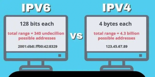 IP地址和Mac地址产生的目的是方便别人找到自己468