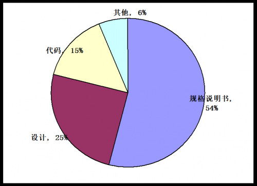 图片 1