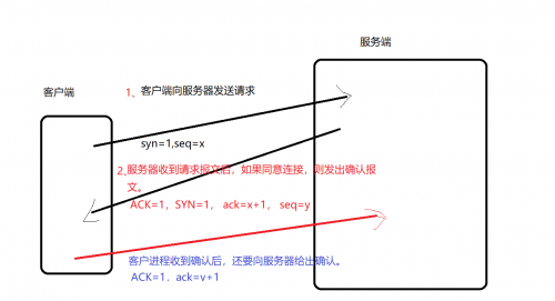 图片 1