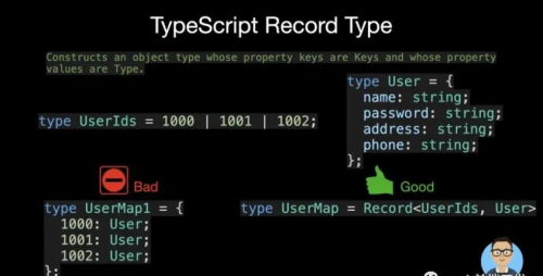 15 种TypeScript最常用的实用程序类型10