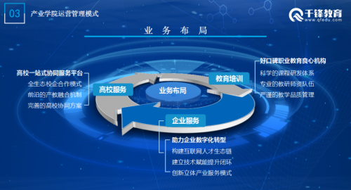 千锋IT职业教育培训班1