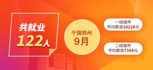 郑州9月就业banner