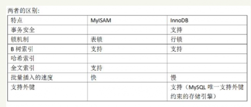 一会吧