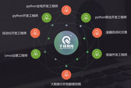 郑州Python培训