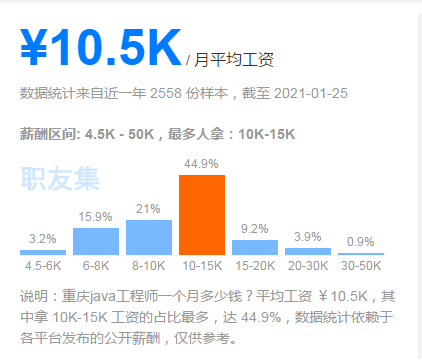 QQ截图20210125143632