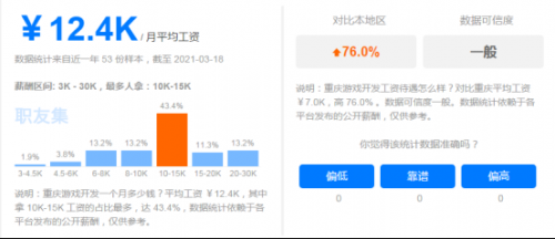 web前端就业都有哪些方向？每个方向薪资多少？363
