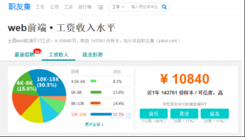 转行IT选哪个编程语言？哪个岗位薪资高？567