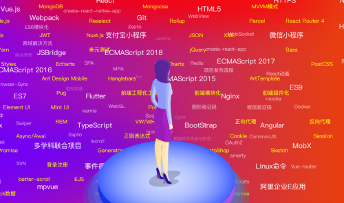 大连学习HTML5大前端
