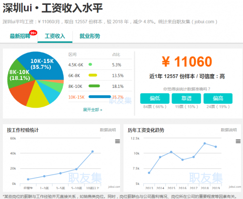 图片6