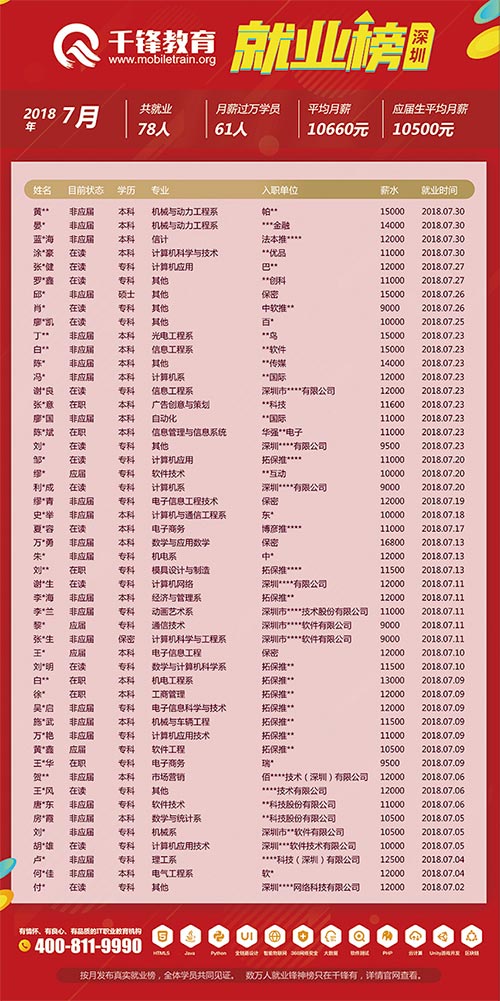 QQ图片20180803133719