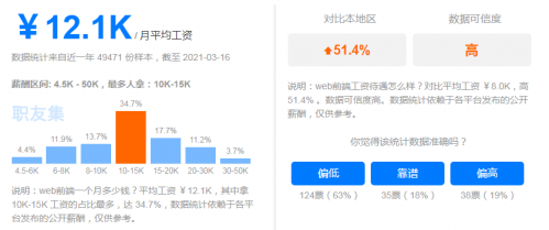 QQ截图20210316143427