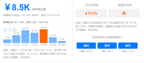 成都ui设计培训