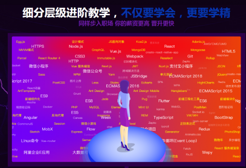 广州HTML5大前端