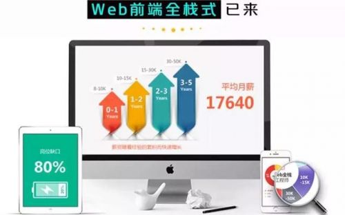 广州web前端培训