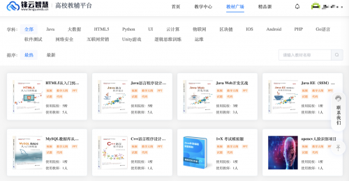 千锋IT职业教育锋云智慧1