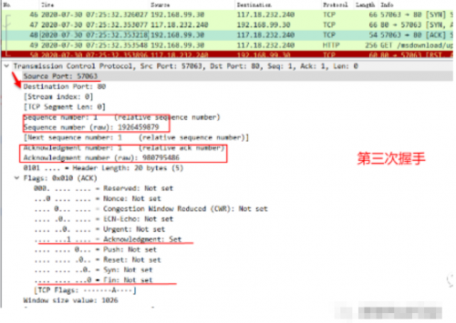 TCP四次挥手是什么样子的4