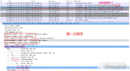 TCP四次挥手是什么样子的6